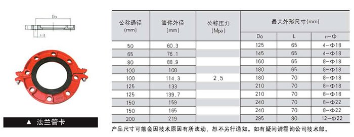 福(fú)州法蘭管卡