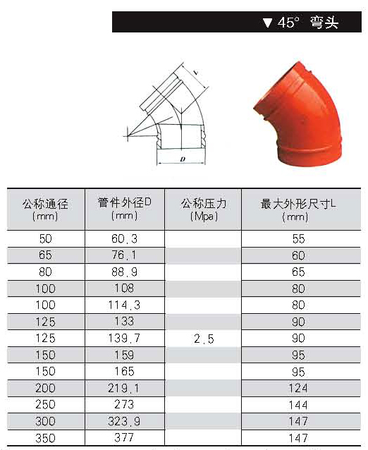 45°彎頭