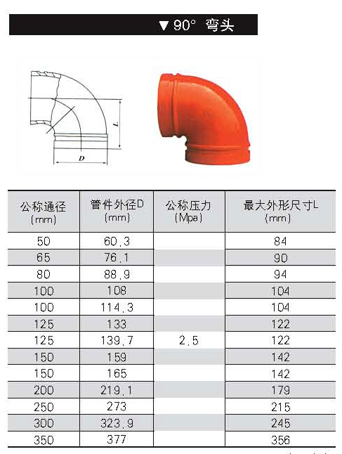 福州消防(fáng)器材